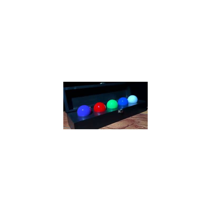 Video Mind Ball by Iarvel Magic
