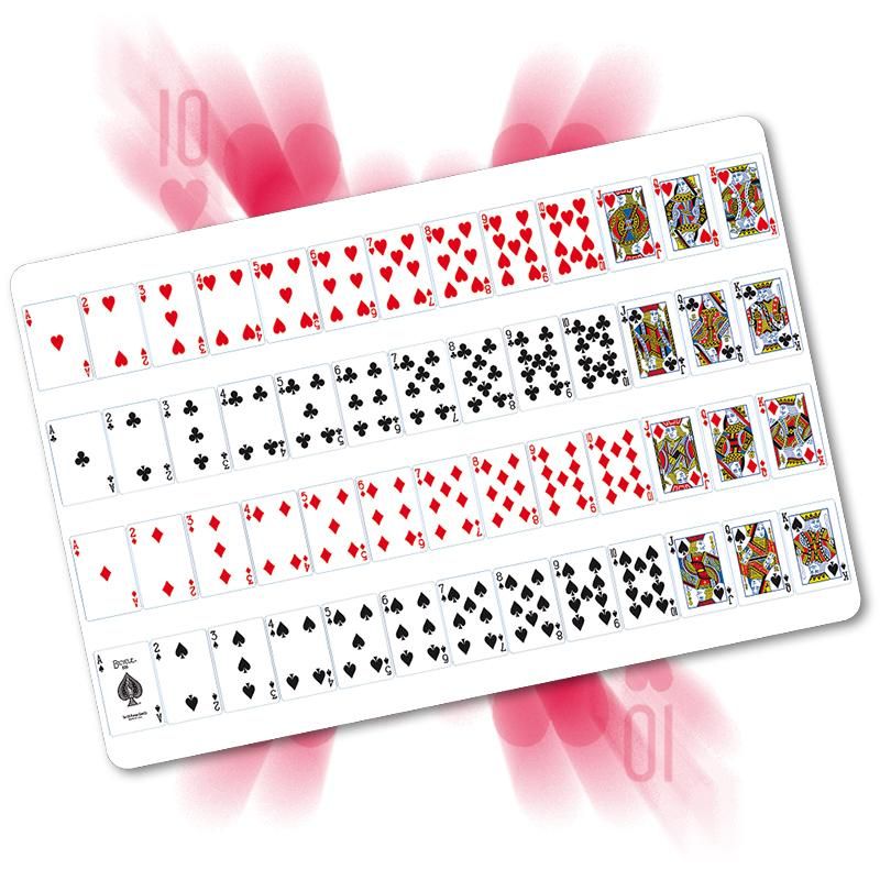 Foto 52 on 1 card - Prediction
